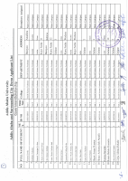 Dormitory names list.pdf